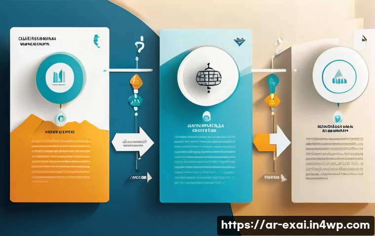 설명 가능한 AI 구현을 위한 베스트 프랙티스 - An elegant infographic scene depicting a modern AI decision-making process tailored for Arabic-speak...